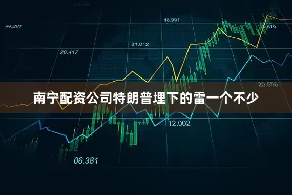 南宁配资公司特朗普埋下的雷一个不少